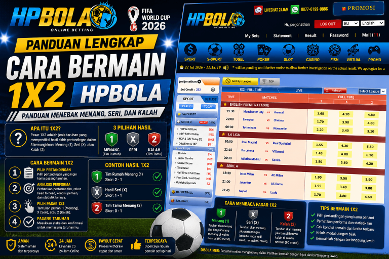 Panduan cara bermain 1X2 di HPBOLA untuk memprediksi hasil pertandingan sepak bola, termasuk pilihan Menang (1), Seri (X), dan Kalah (2), lengkap dengan contoh tampilan sportsbook.