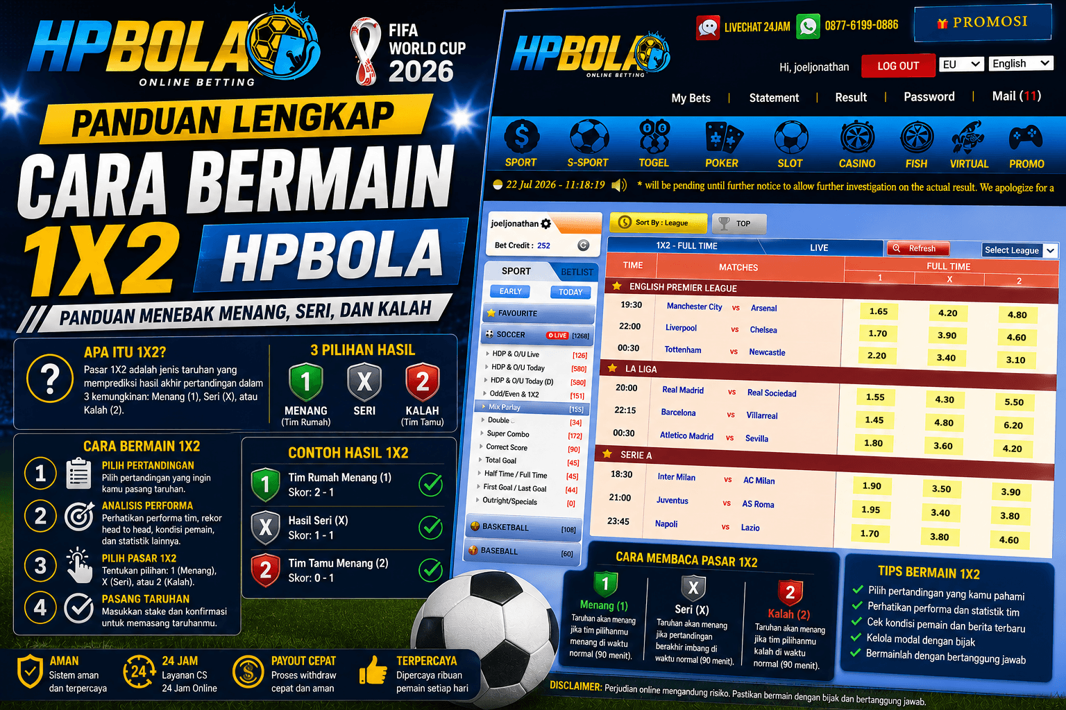 Panduan cara bermain 1X2 di HPBOLA untuk memprediksi hasil pertandingan sepak bola, termasuk pilihan Menang (1), Seri (X), dan Kalah (2), lengkap dengan contoh tampilan sportsbook.
