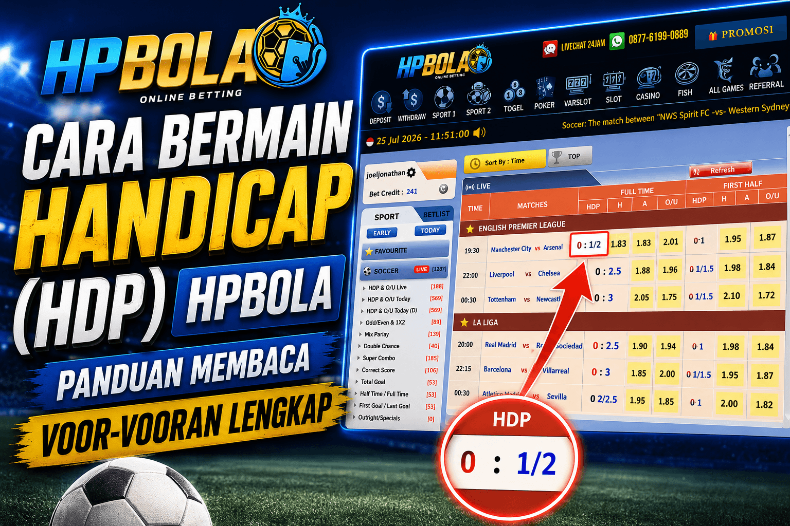 Infografis cara bermain Handicap (HDP) HPBOLA yang menjelaskan panduan membaca voor-vooran, handicap Asia, serta contoh perhitungan taruhan sepak bola online untuk pemula.
