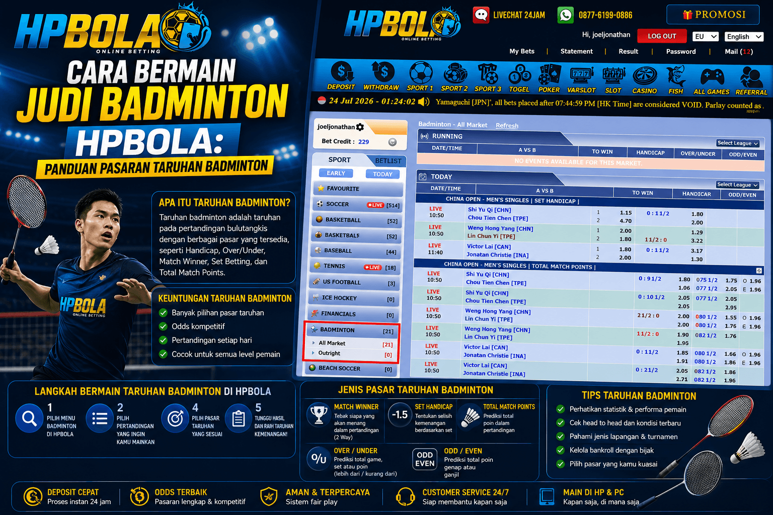 Panduan cara bermain taruhan badminton di HPBOLA lengkap dengan pilihan pasaran seperti Match Winner, Handicap, Over Under, dan Total Match Points.