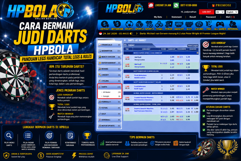 Panduan cara bermain taruhan Darts di HPBOLA lengkap dengan pasaran Legs Handicap, Total Legs, Match Winner, dan aturan dasar permainan.