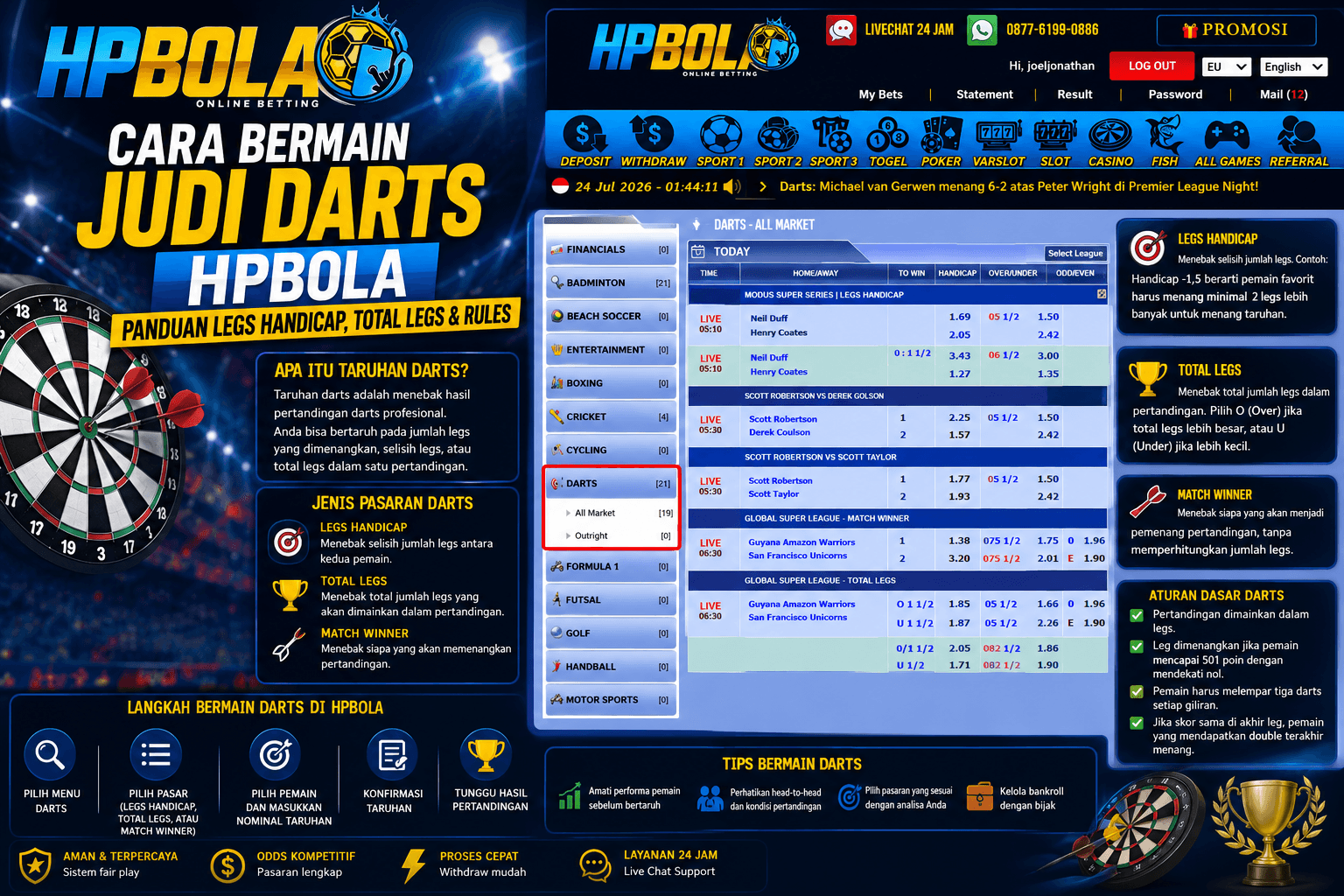 Panduan cara bermain taruhan Darts di HPBOLA lengkap dengan pasaran Legs Handicap, Total Legs, Match Winner, dan aturan dasar permainan.