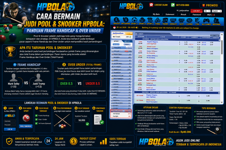 Infografis panduan cara bermain taruhan Pool dan Snooker HPBOLA yang menjelaskan pasaran Frame Handicap, Over/Under Total Frame, langkah memasang taruhan, aturan dasar, contoh perhitungan, dan tips bermain.