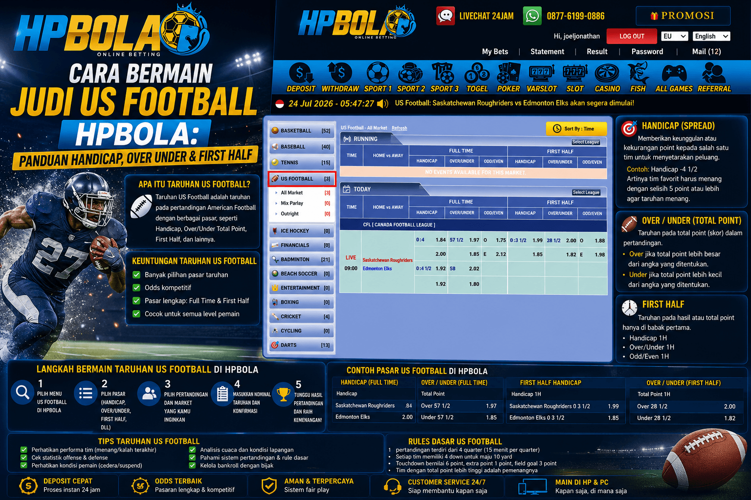 Panduan cara bermain taruhan US Football di HPBOLA lengkap dengan pasaran Handicap, Over Under, First Half, dan cara membaca odds pertandingan.