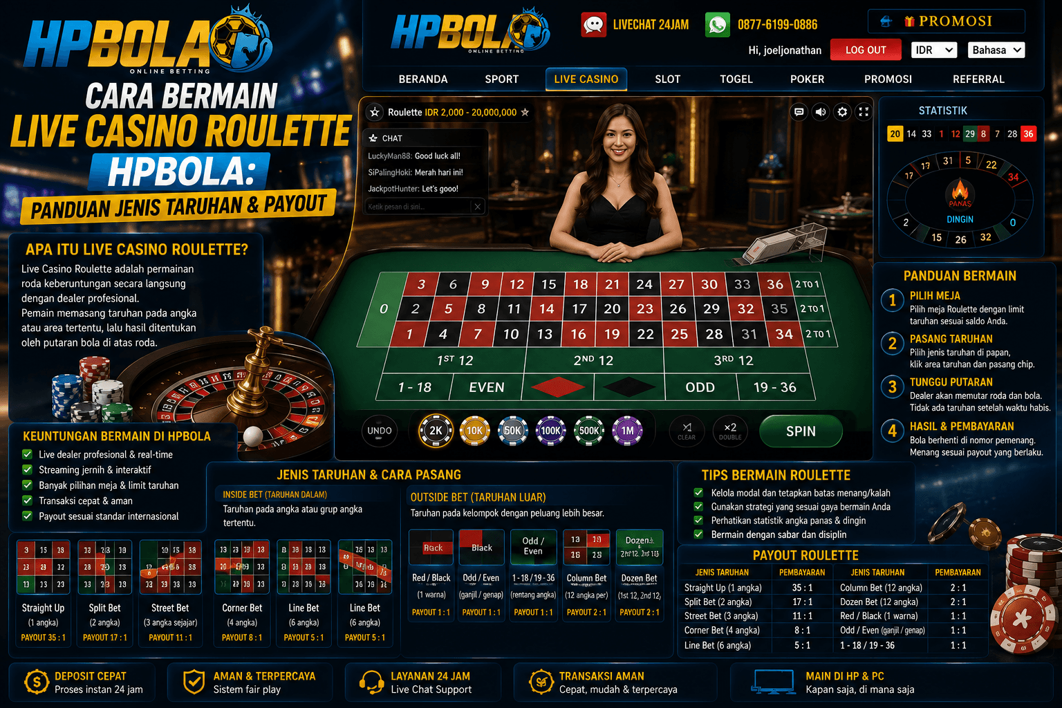 Panduan cara bermain Live Casino Roulette di HPBOLA lengkap dengan jenis taruhan, payout roulette, dan cara memasang chip pada meja permainan.