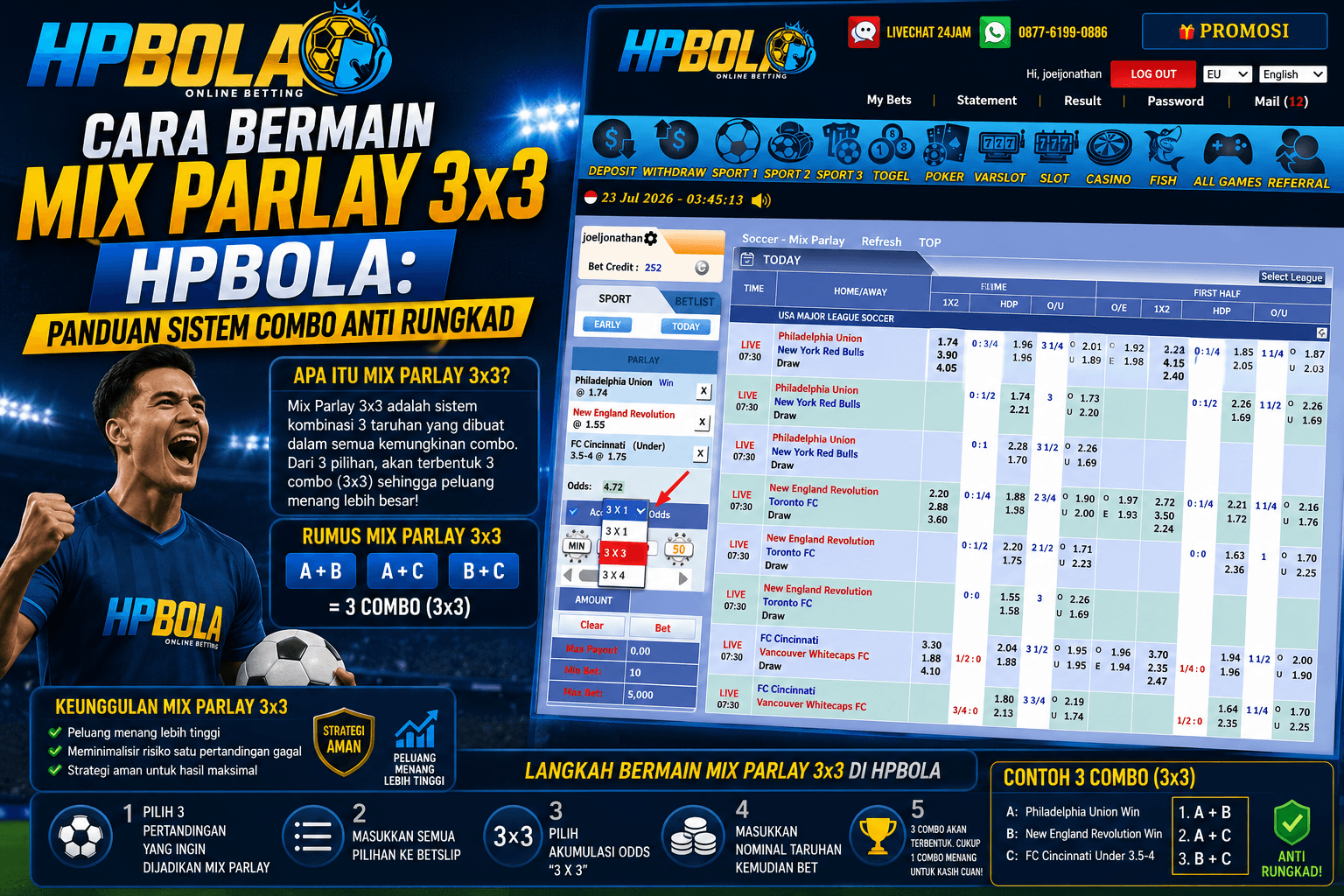 Panduan cara bermain Mix Parlay 3x3 di HPBOLA lengkap dengan langkah memilih sistem combo 3x3 dan contoh perhitungan taruhan sportsbook.