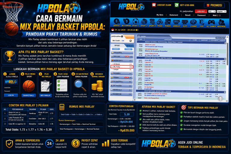 Infografis panduan cara bermain Mix Parlay basket HPBOLA yang menjelaskan langkah memasang taruhan, contoh paket taruhan, rumus perhitungan odds, aturan Mix Parlay, dan tips memilih pertandingan basket.