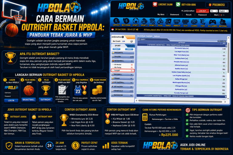 Infografis panduan cara bermain Outright Basket HPBOLA yang menjelaskan taruhan tebak juara kompetisi dan MVP, langkah memasang taruhan, contoh odds, cara menghitung potensi kemenangan, serta tips bermain.