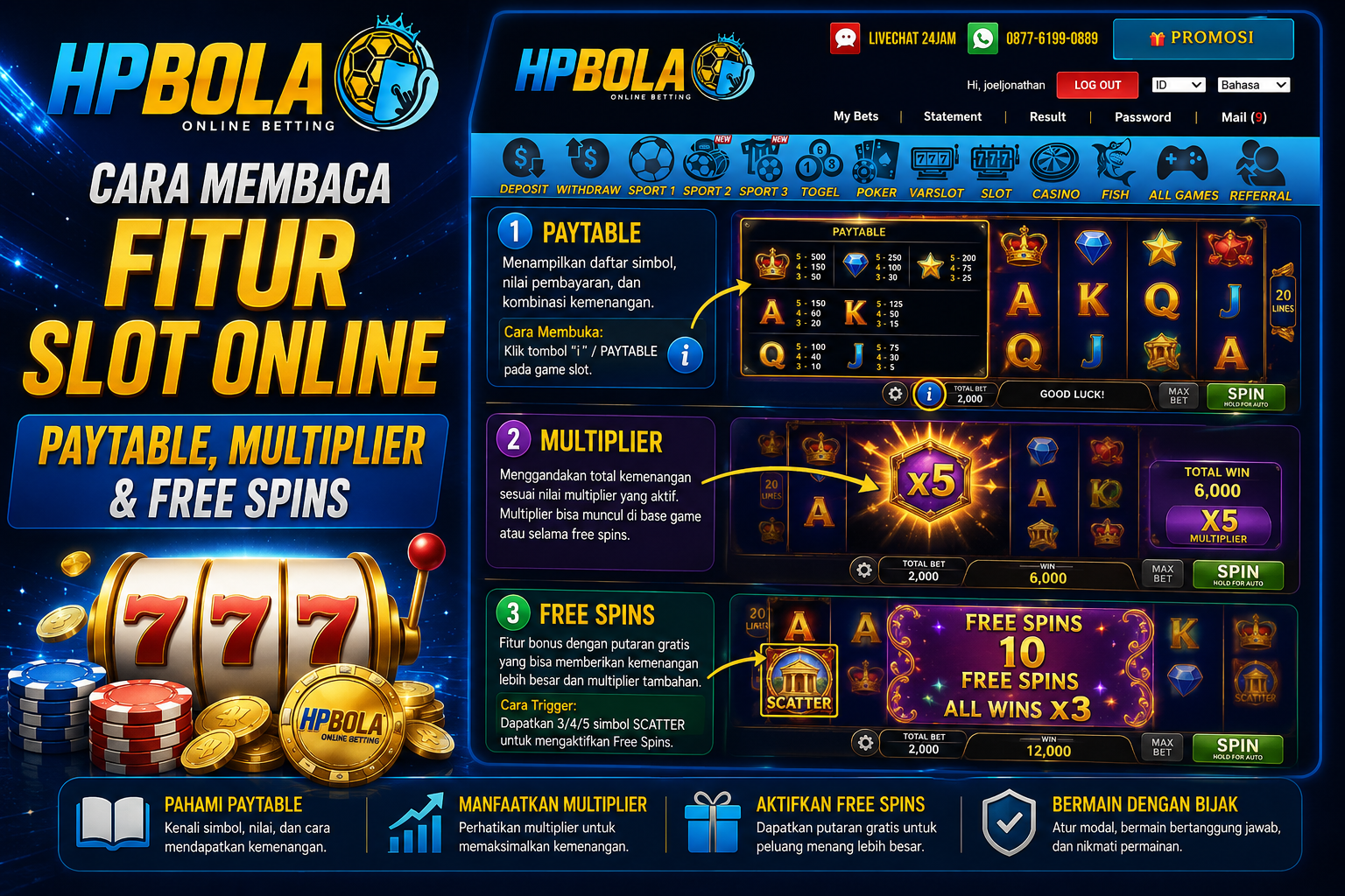 Panduan cara membaca fitur Slot Online HPBOLA yang menjelaskan fungsi Paytable, Multiplier, Free Spins, simbol Scatter, serta cara memahami fitur bonus pada permainan slot online.