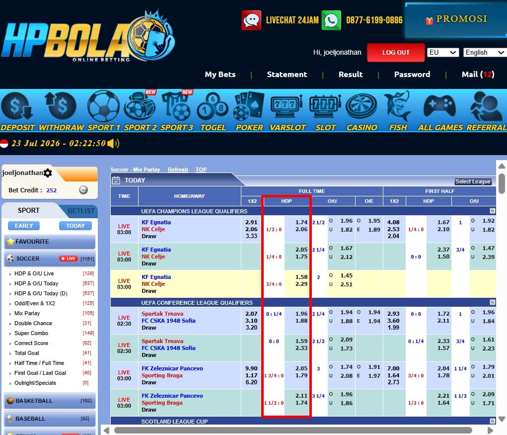 Papan Pasaran Handicap HDP HPBOLA
