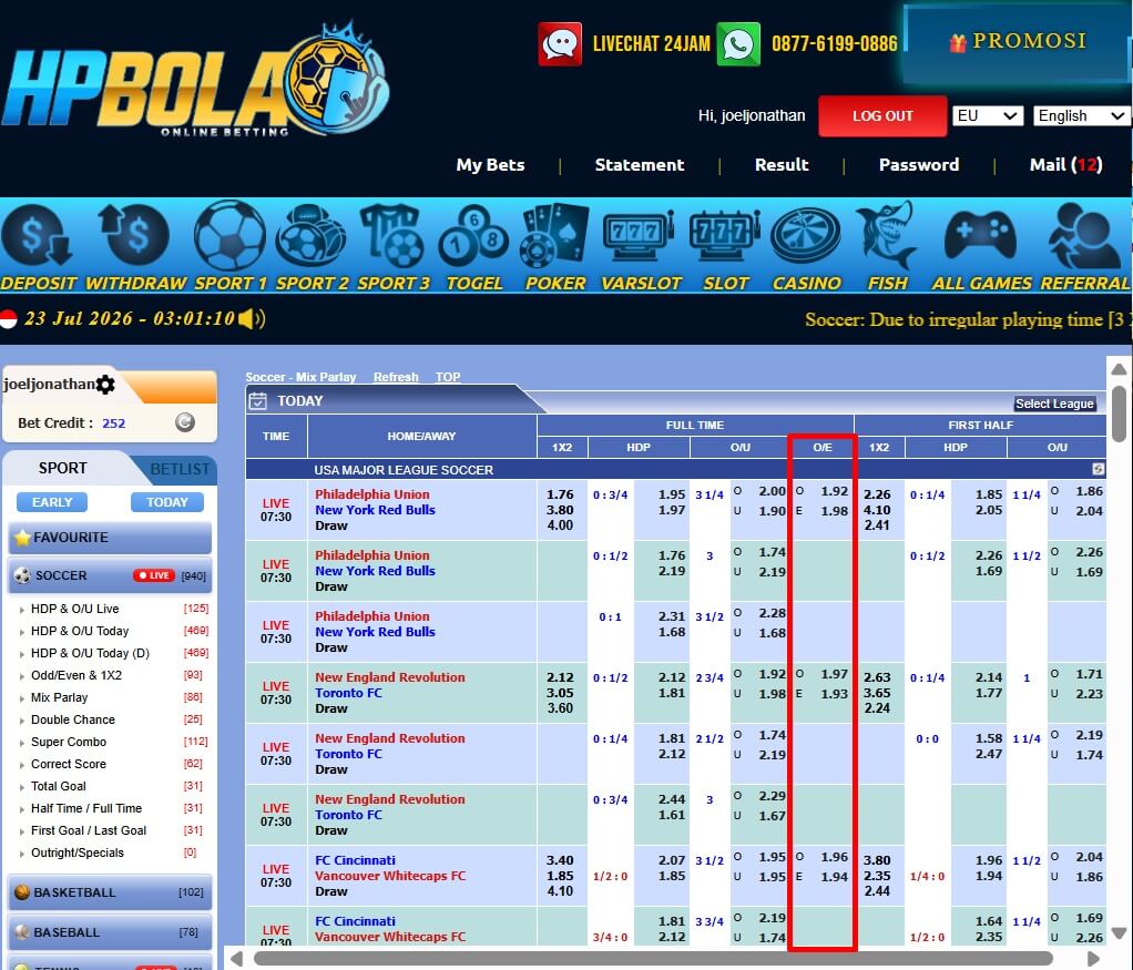 Papan Pasaran Odd Even OE HPBOLA