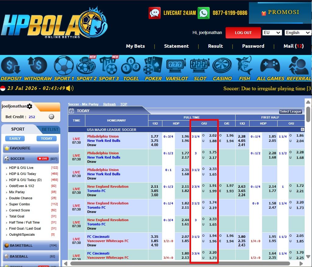Papan Pasaran Over Under O/U HPBOLA