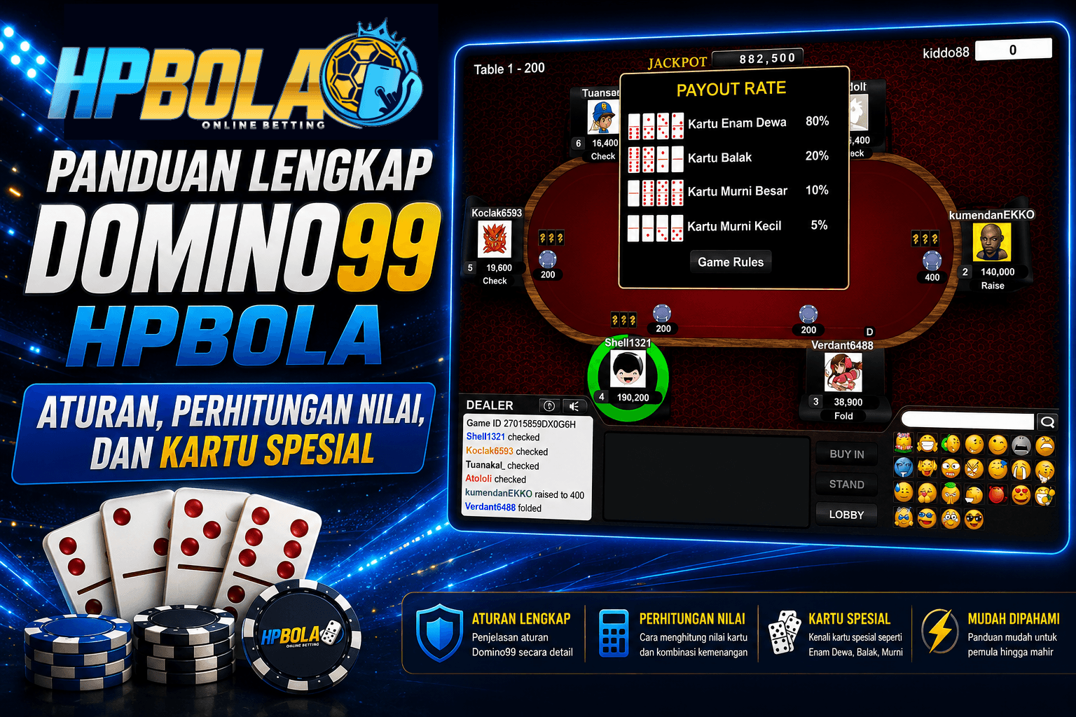 Panduan lengkap Domino99 HPBOLA yang menjelaskan aturan permainan, cara menghitung nilai kartu domino, kombinasi kartu spesial seperti Enam Dewa, Balak, Murni Besar, dan Murni Kecil, serta cara bermain untuk pemula.