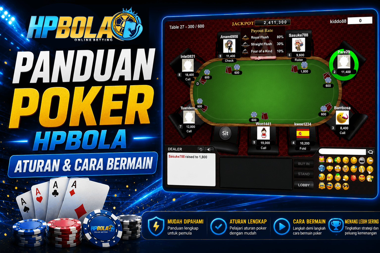 Panduan lengkap cara bermain Poker HPBOLA untuk pemula, mulai dari aturan dasar, cara taruhan, urutan permainan, hingga tips bermain poker online di HPBOLA.