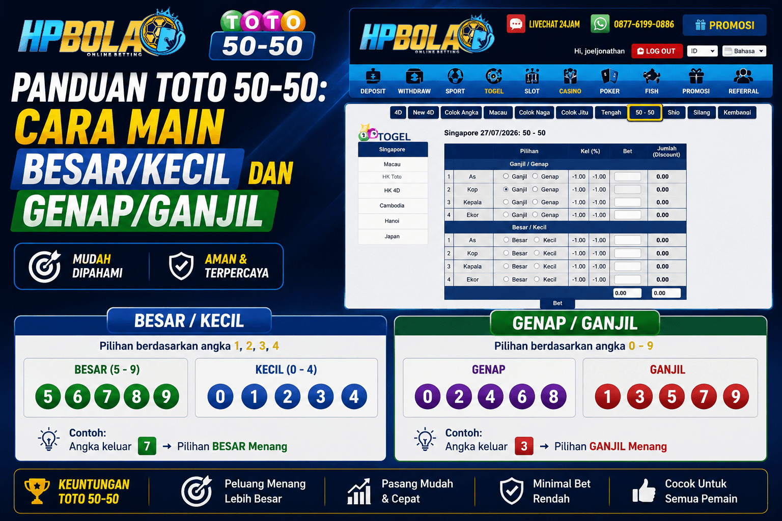 Banner panduan Toto 50-50 HPBOLA yang menampilkan cara bermain Besar/Kecil dan Genap/Ganjil dengan tampilan halaman Toto 50-50 di HPBOLA.