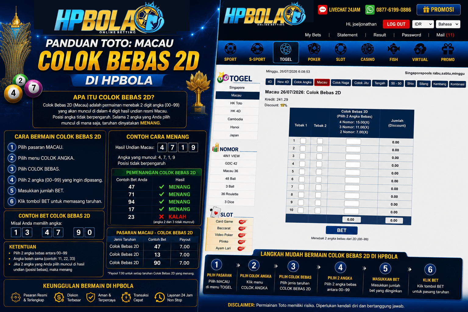 Panduan bermain Toto Macau Colok Bebas 2D di HPBOLA yang menjelaskan cara memilih dua digit angka, aturan permainan, contoh kemenangan, serta tampilan menu Macau pada situs HPBOLA.
