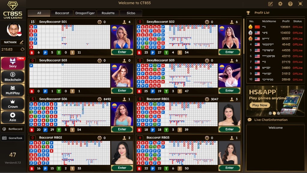 Tampilan Lobby Utama Provider CT855 Live Casino HPBOLA