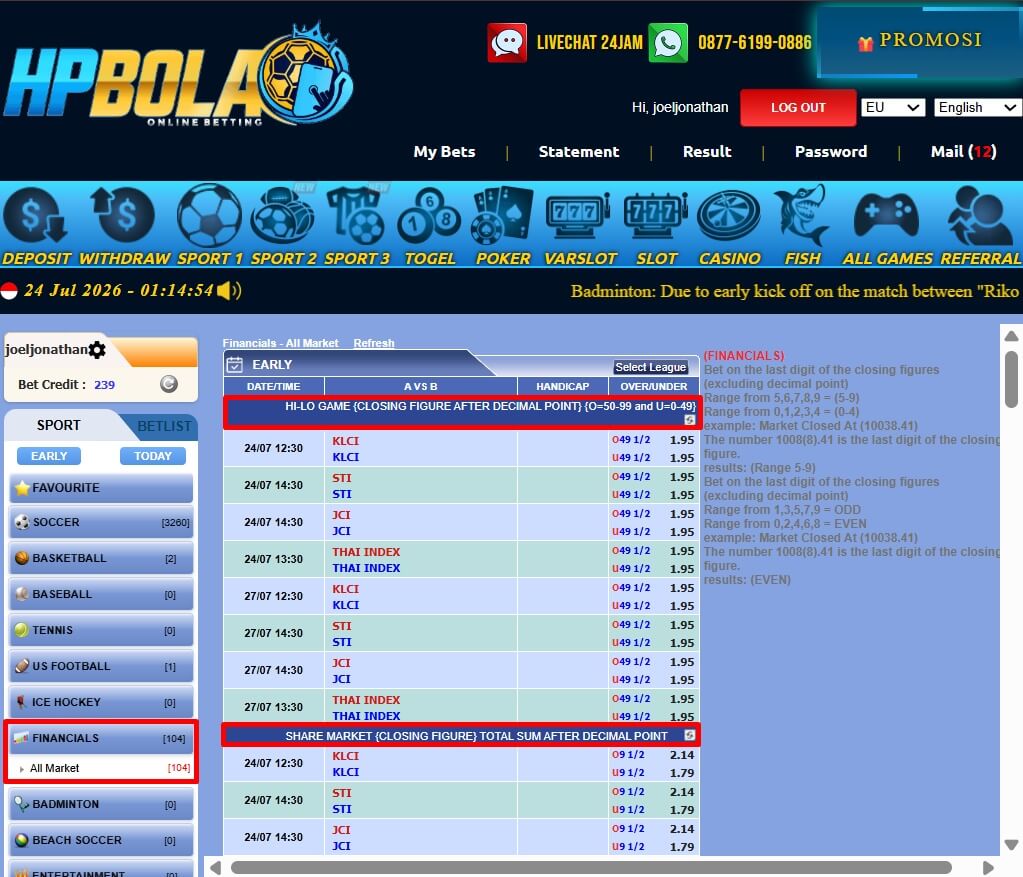 Papan Pasaran Financials HPBOLA