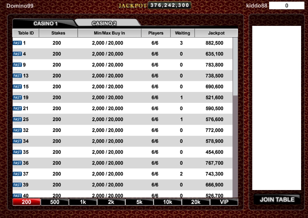 Tampilan Lobby Meja Permainan Domino99 HPBOLA